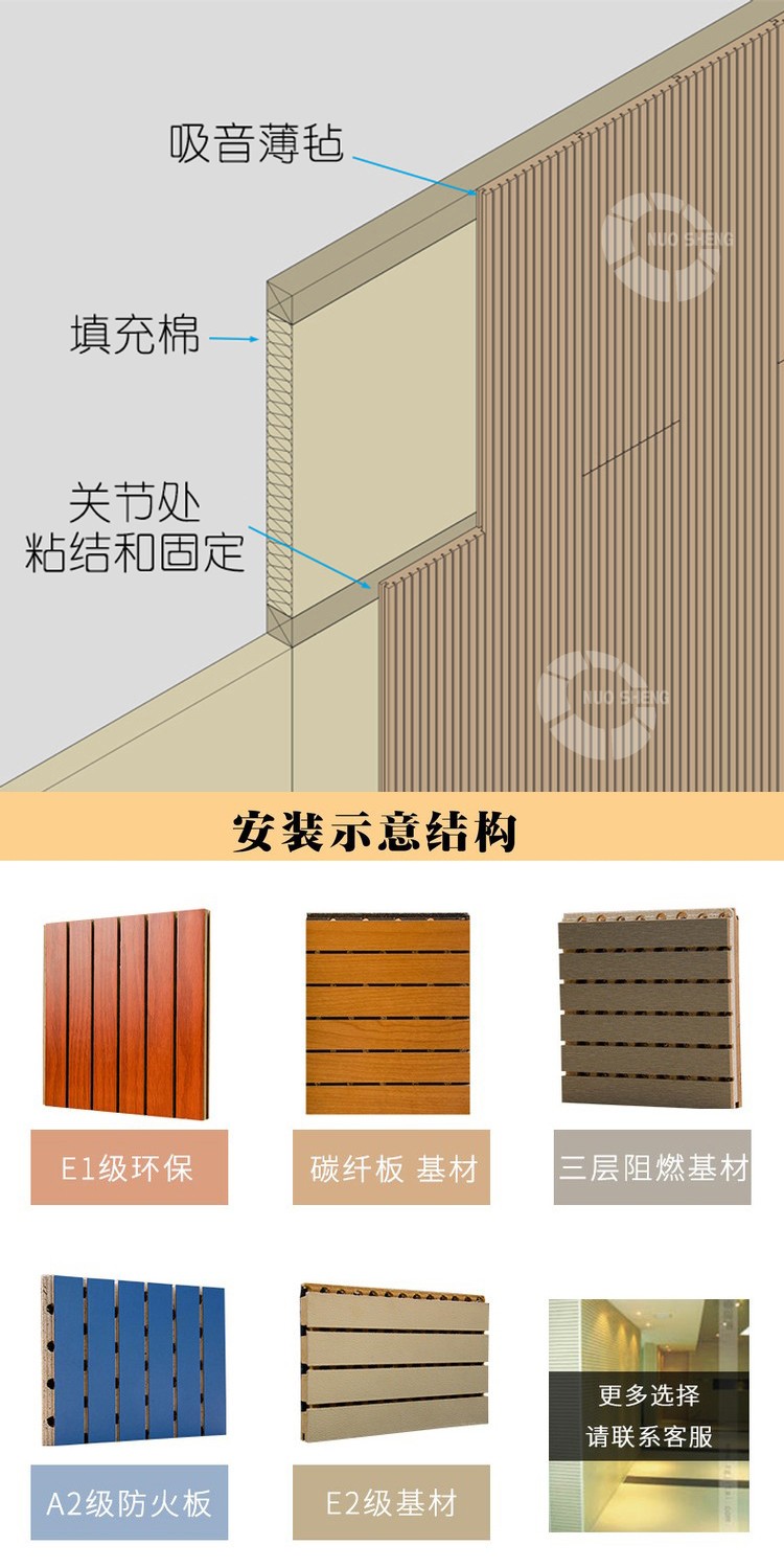 禮堂槽木吸音板安裝方式-5 禮堂槽木吸音板安裝方式-5